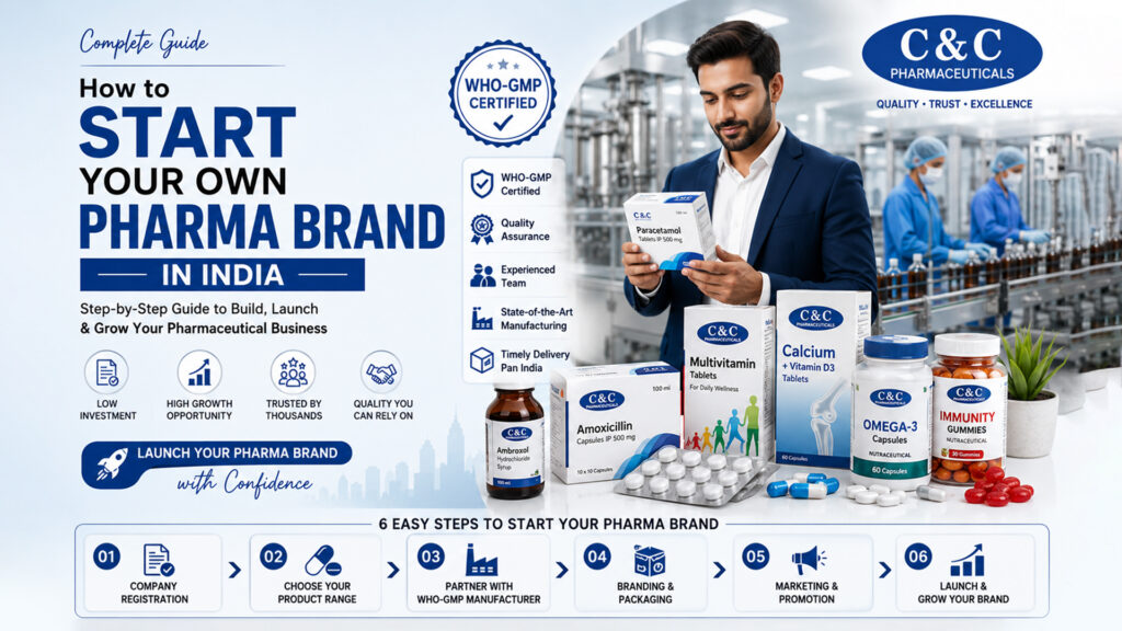 How-to-Start-Your-Own-Pharma-Brand-in-India